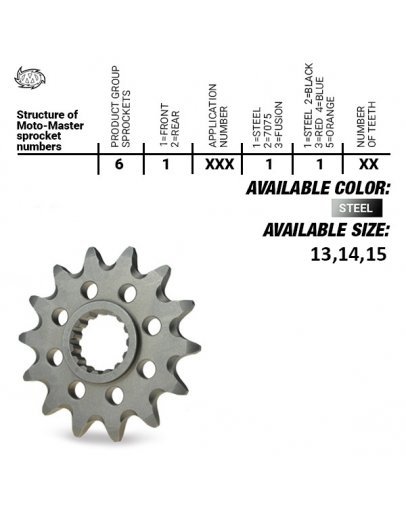 Vývodové sekundárne koliečko MM SHERCO 125-300 2014-2020