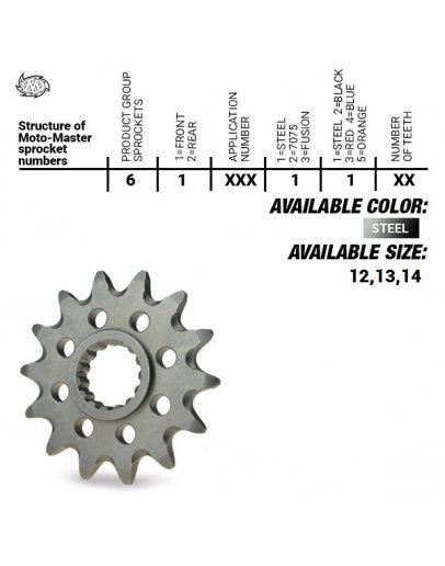 Vývodové sekundárne koliečko MM KTM SX 65,Husqvarna TC 65,Gas-Gas MC 65 2024-2025