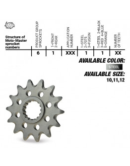 Vývodové sekundárne koliečko MM KTM SX 50,Husqvarna TC 50,Gas-Gas MC 50 2024-2025