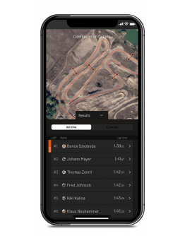 Crossbox LAP Timing CBX20