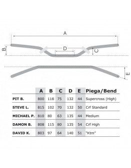 Riadidlá Racetech David Knight KTM 28,6mm čierne